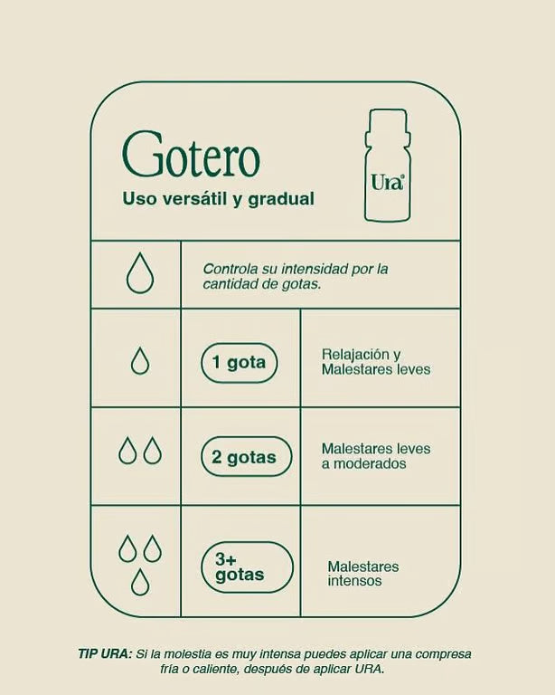 URA Gotero Remedio Universal 15ml