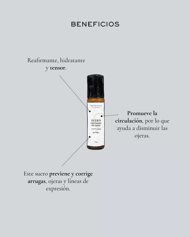 Suero contorno de ojos Péptidos + Bambú