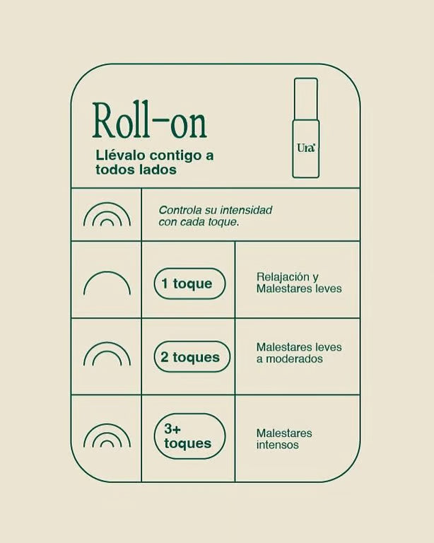 URA Roll-On Remedio Universal 10ml