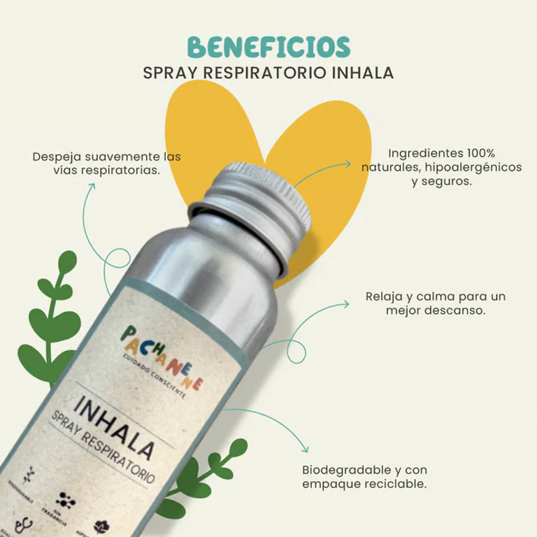 Spray Respiratorio Inhala