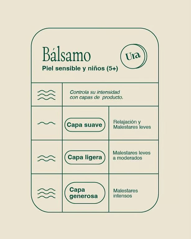 URA Bálsamo Remedio Universal 5g
